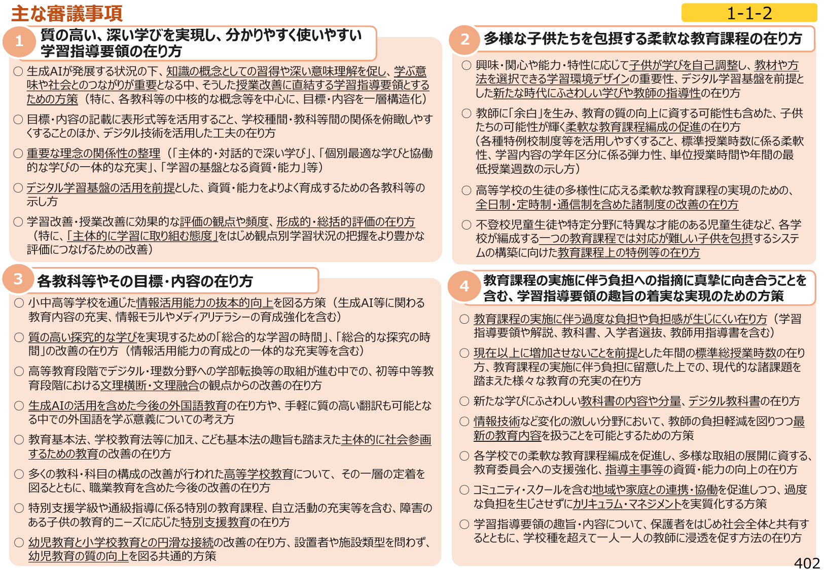 図2：主な審議事項
