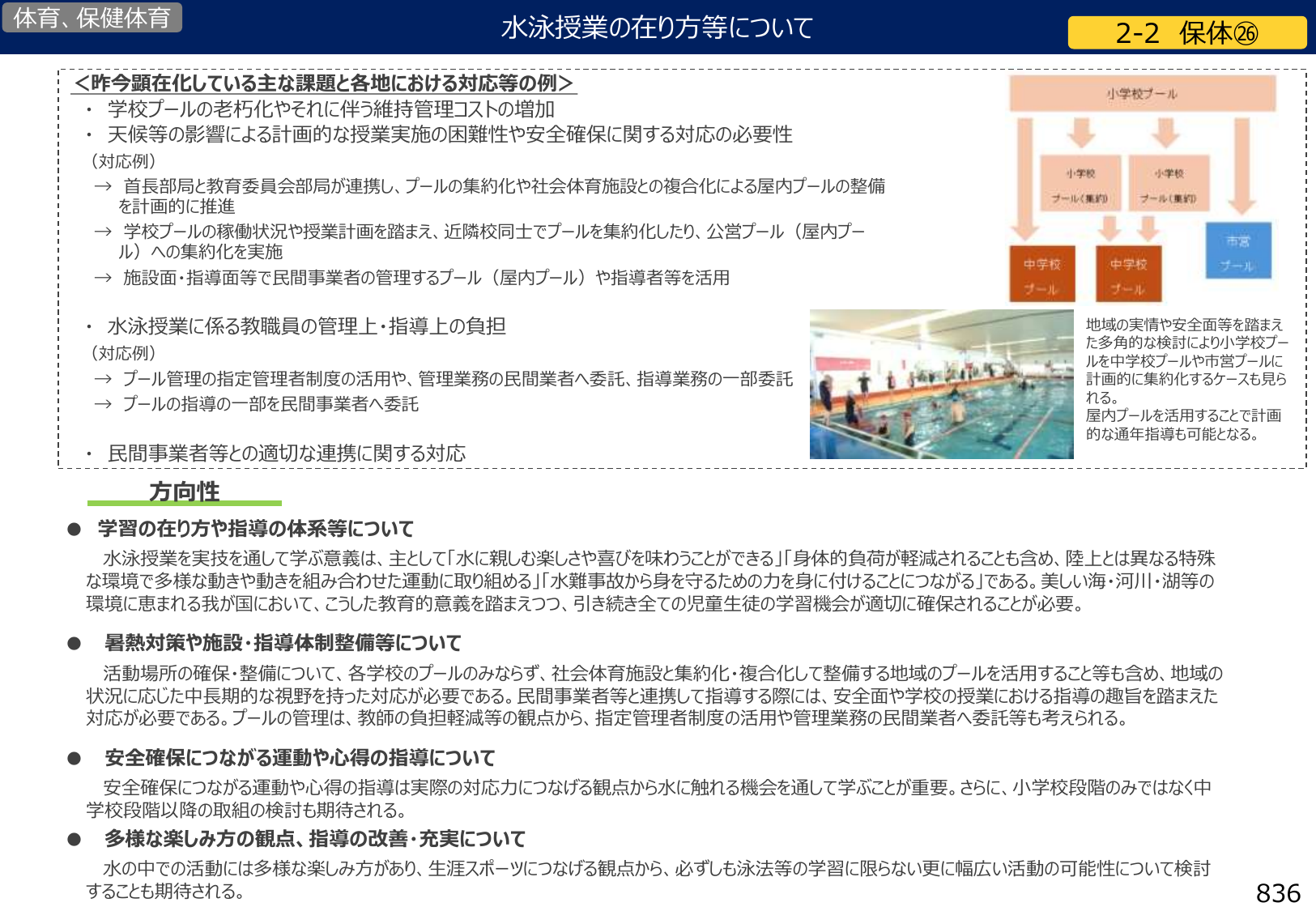 図2：水泳授業の在り方等について